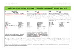 Prefix/Suffix System of Matrix Series of the Gramophone (& Typewriter) Company / HMV / EMI