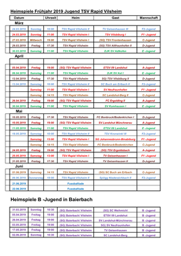 Heimspiele B -Jugend in Baierbach