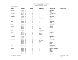 NORTH CAROLINA GENERAL ASSEMBLY 2013 SESSION REPRESENTATION by COUNTY County of Residence