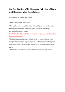 Surface Tension of Refrigerants. Selection of Data and Recommended Correlations