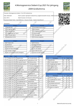 4.Montageservice Siebert-Cup 2021 Für Jahrgang 2009 Großschirma
