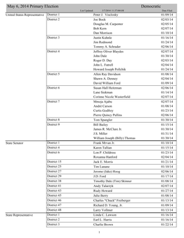 May 6, 2014 Primary Election Democratic List Updated: 3/7/2014 11:37:04AM Date Filed United States Representative District 1 Peter J