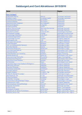 Salzburgerland Card Attraktionen 2015/2016