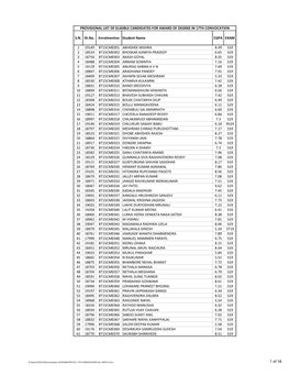 B-Tech-B-Arch-Degree