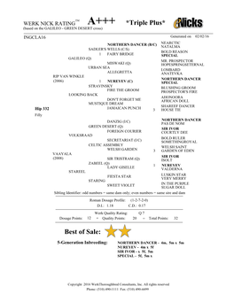 Pedigree Evaluation