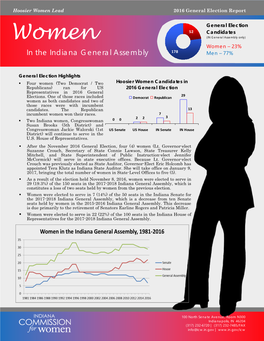 2016 Women in the Indiana General Assembly