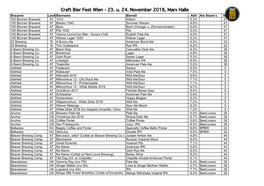 23. U. 24. November 2018, Marx Halle Brauerei Land Biername Bierstil Abv Am Stand V