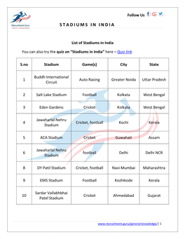 Stadiums in India