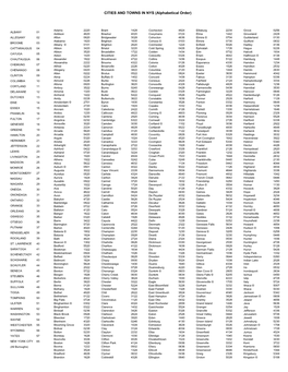 CITIES and TOWNS in NYS (Alphabetical Order)