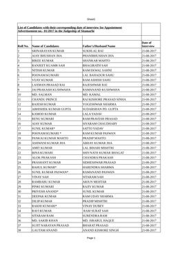 Roll No. Name of Candidates Father's/Husband Name 1