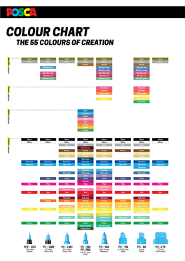 Colour Chart