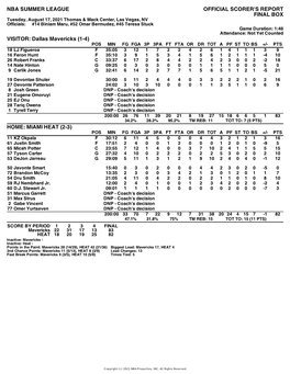 Box Score Mavericks