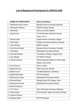 List of Registered Participants for ICRTAO 2020