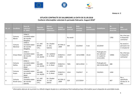 SITUAȚIE CONTRACTE DE SALUBRIZARE LA DATA DE 01.09.2018 Conform Informațiilor Colectate În Perioada Februarie- August 20181