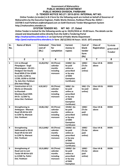 Tender Notice No.27 / 2015-2016 / Internal Nit No