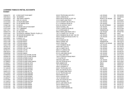 Licensed Tobacco Retail Accounts 5/3/2021