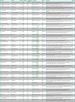 Twilight Exb Most Reviewed FF