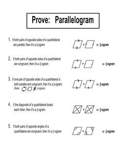 Parallelogram