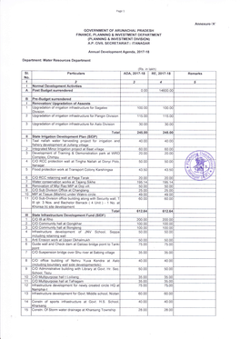 WRD 20.00 20 00 Complex