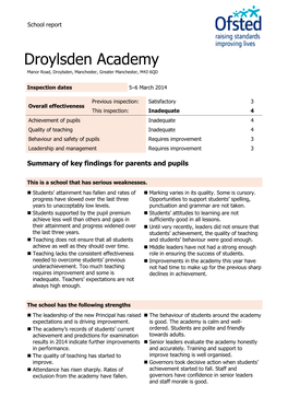 Droylsden Academy Manor Road, Droylsden, Manchester, Greater Manchester, M43 6QD