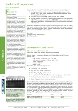 Nucleic Acid Preparation