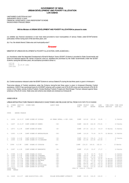 Answered On:05.12.2000 Financial Assistance Loan Under Idsmt Scheme Raghuvansh Prasad Singh