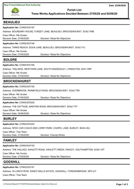 Parish List Trees Works Applications Decided Between 27/05/20 and 02/06/20