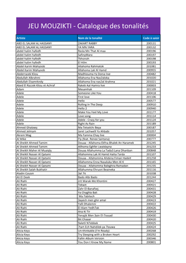 JEU MOUZIKTI - Catalogue Des Tonalités