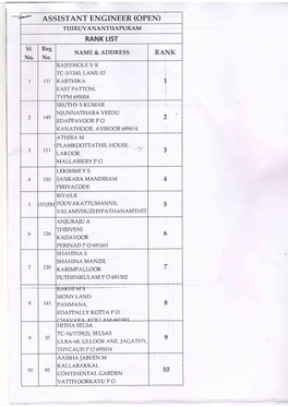 Assistant Engineer (Open) Thiruvananthapuram Rank List Si