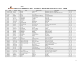 Catálogo De Programas De Radio Y Televisión Que Transmiten Noticias Para El Estado De Sonora