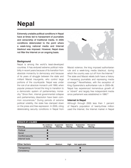 Background Internet in Nepal