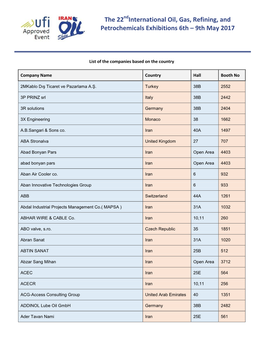 The 22 International Oil, Gas, Refining, and Petrochemicals Exhibitions 6Th – 9Th May 2017