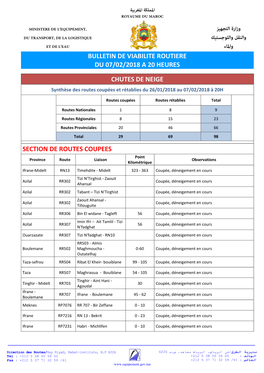 BVR-07-02-2018-20H.Pdf