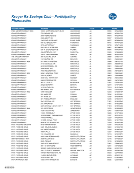 Participating Pharmacies