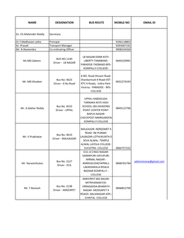 Name Designation Bus Route Mobile No Email Id