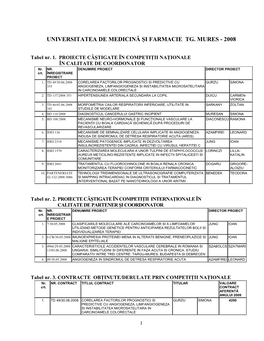 ARTICOLE PUBLICATE ÎN REVISTE RECUNOSCUTE LA NIVEL INTERNAŢIONAL, COTATE ISI WEB of SCIENCE Nr