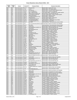 Known Bioactives Library: Biomol ICCBL - 2012