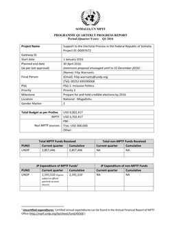 Project Name Support to the Electoral Process in the Federal Republic Of