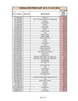 PURO LIST Market