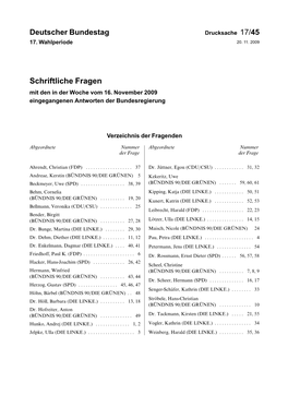 Schriftliche Fragen Mit Den in Der Woche Vom 16