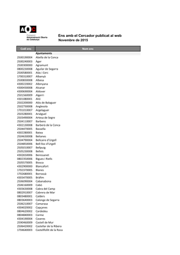 Ens Amb El Cercador Publicat Al Web Novembre De 2015