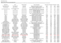 Download: Payments to Suppliers