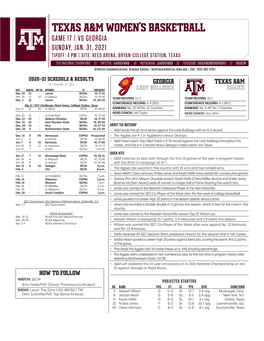 Texas A&M Women S Basketball