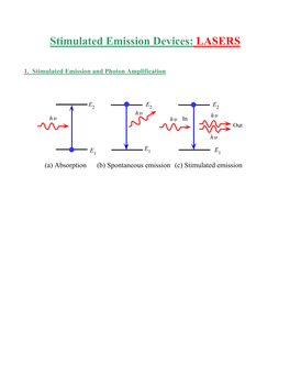 Stimulated Emission Devices: LASERS