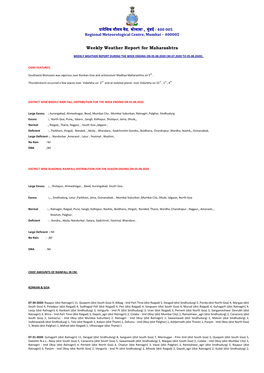 Weekly Weather Report for Maharashtra