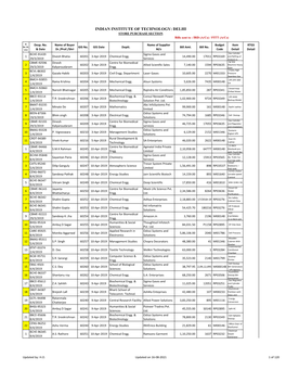 INDIAN INSTITUTE of TECHNOLOGY: DELHI STORE PURCHASE SECTION Bills Sent to : IRD (A/Cs) / FITT (A/Cs)