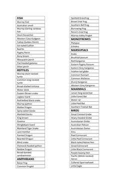 Fish Reptiles Amphibians Monotremes Marsupials