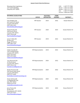 2021 Albany County Elected Officials