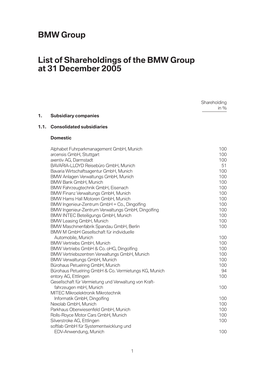 BMW Group List of Shareholdings of the BMW Group at 31 December 2005