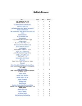 Gamecube Checklist.Docx